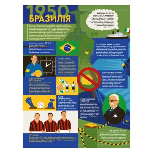 Книга Книга-мандрівка. Чемпіонати світу з футболу Видавництво Старого Лева (9789664484708)