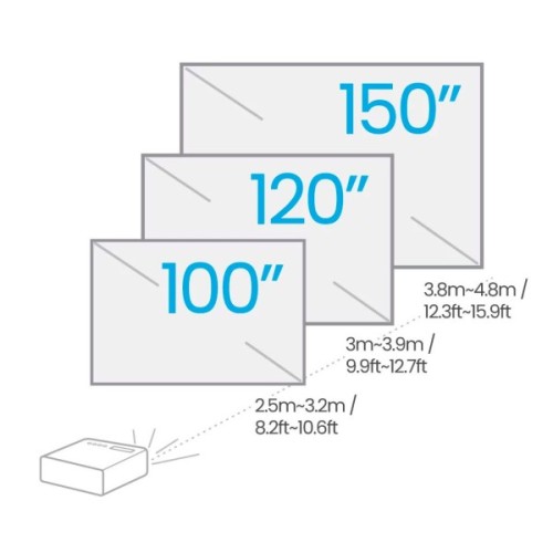 Проектор BenQ TH685P (9H.JL877.14E)