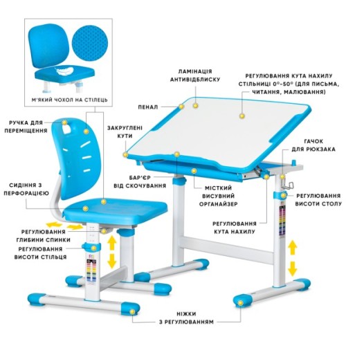 Парта зі стільцем Evo-kids Evo-06 Plus Blue (Evo-06 Plus BL)