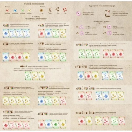 Настільна гра WoodCat ОВВА. Орхідеї! (Oh my. Orchids!) (укр.) (ВР_ОО)