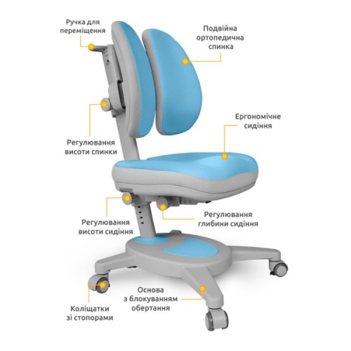 Дитяче крісло Mealux Onyx Duo BLG (Y-115 BLG)