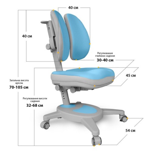 Дитяче крісло Mealux Onyx Duo BLG (Y-115 BLG)