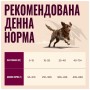Сухий корм для собак Carnilove Active Venison & Reindeer & Wild Boar Active Adults 1.5 кг (8595602581184)