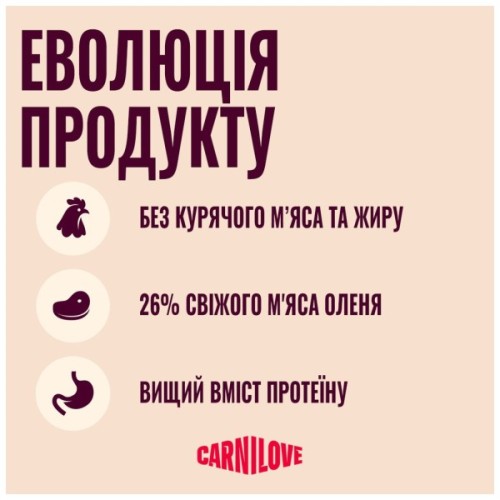 Сухий корм для собак Carnilove Active Venison & Reindeer & Wild Boar Active Adults 1.5 кг (8595602581184)