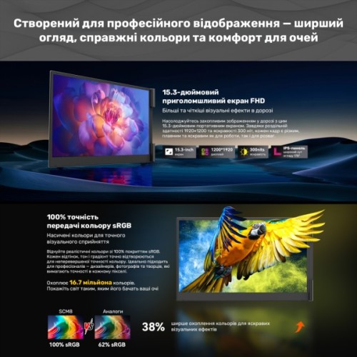 Монітор Blackview Single Screen 15.3inch (BVSCM8)