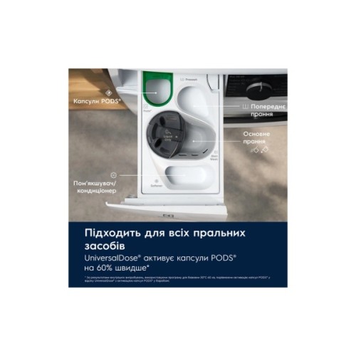 Пральна машина Electrolux EW8F5492SQU