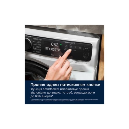 Пральна машина Electrolux EW8F5492SQU