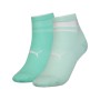 Шкарпетки Puma Short Sock Structure Women 2P 103002001-011 ментоловий 35-38 (8718824798936)