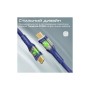 Дата кабель USB-C to USB-C 2.0m Promate (transline-cc200.navy)
