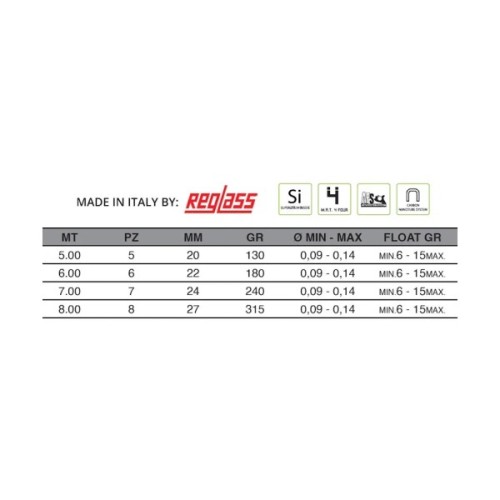 Вудилище Maver Superlithium Regular MX Pole 6.00m (1300.39.13)
