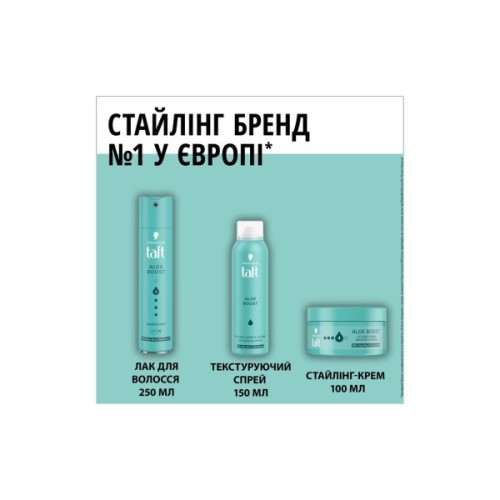 Лак для волосся Taft Aloe Boost 4 Hairspray 250 мл (9000101744163)
