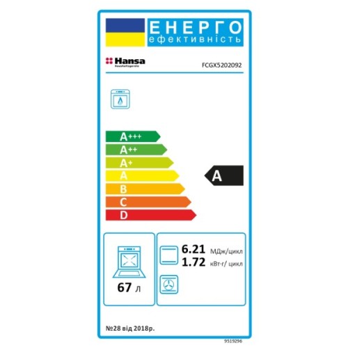 Плита Hansa FCGX5202092