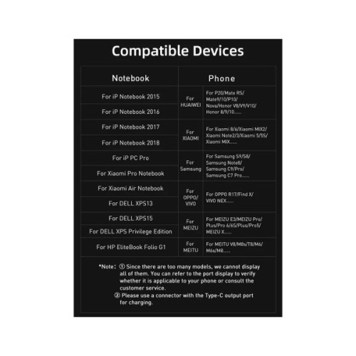 Дата кабель USB-C to USB-C 2.0m 100W USB3.1 20Gbps 4K60Hz Cabletime (CA914234)