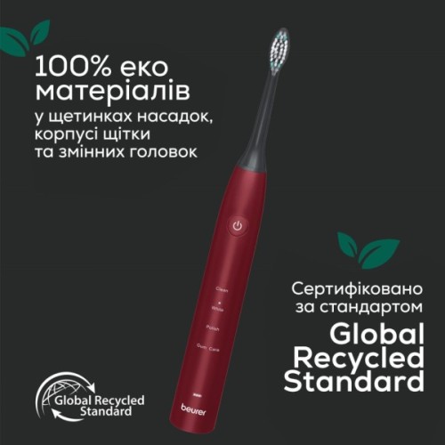 Електрична зубна щітка Beurer SC 30 JET LE2025 GP