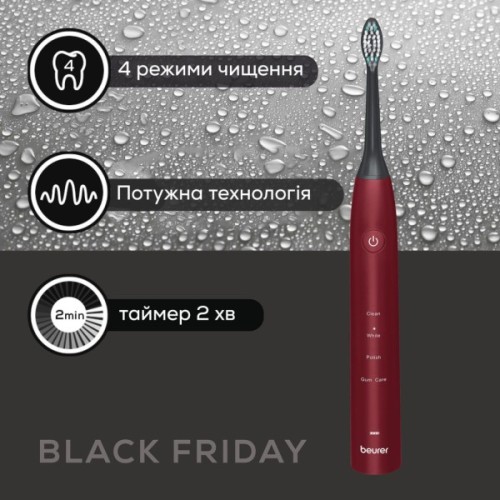 Електрична зубна щітка Beurer SC 30 JET LE2025 GP