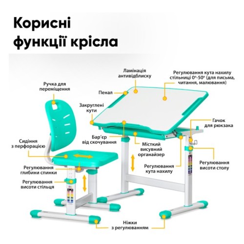 Парта зі стільцем Evo-kids Green (Evo-06 Ergo Z)