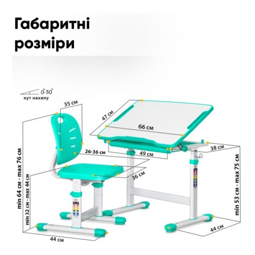 Парта зі стільцем Evo-kids Green (Evo-06 Ergo Z)