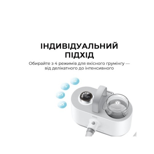 Машинка для стрижки тварин MOVA G1Pro (CH2)