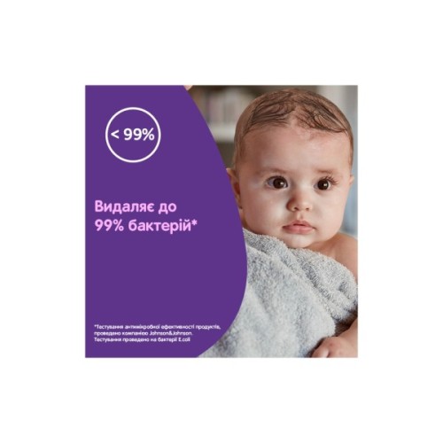 Засіб для купання Johnson’s baby Перед сном 750 мл (3574669908665)