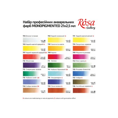 Акварельні фарби Rosa Gallery Monopigmented в метал. пеналі Індиго 21 кольорів кювета (4823098525721)