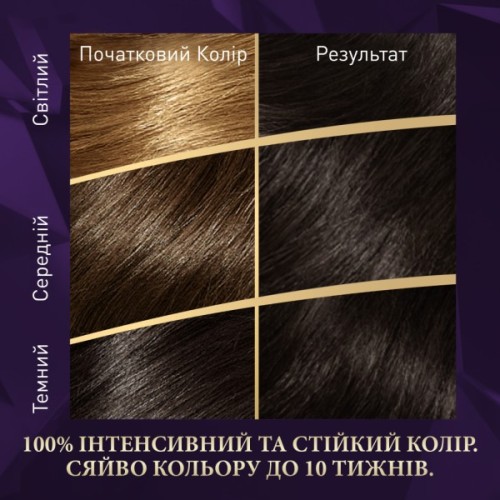 Фарба для волосся Wella Color Perfect 3/1 Попелястий темний шатен (4064666598284)