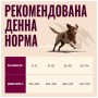 Сухий корм для собак Carnilove True Fresh Duck 1.5 кг (8595602581856)