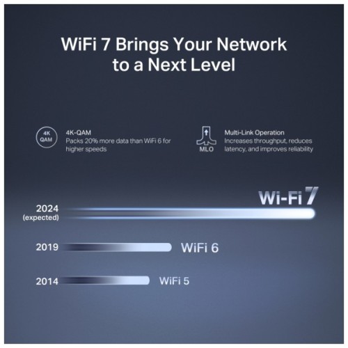 Маршрутизатор Mercusys MR27BE