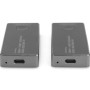 Адаптер HDMI extender 30m USB-C to HDMI 4K UHD wireless black Digitus (DS-55324)