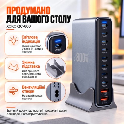 Зарядний пристрій XoKo 8xUSB-C PD 65 - 140W + 2xUSB QC30W GaN3 800W (XK-QC-800)