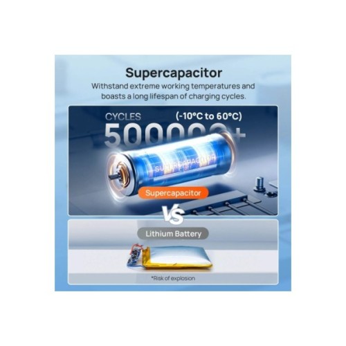 Відеореєстратор Xiaomi 70mai Dash Cam 4K A800SE-2 Set (1182550)