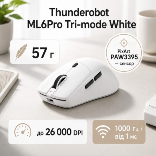 Мишка Thunderobot ML6Pro Tri-mode White (6932066315771)