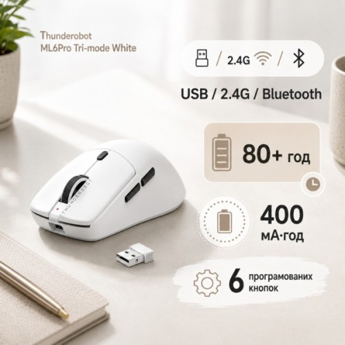 Мишка Thunderobot ML6Pro Tri-mode White (6932066315771)