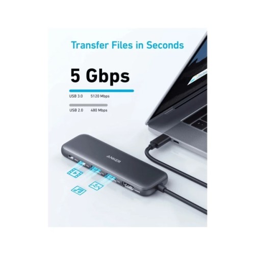 Концентратор Anker USB-C 5-in-1 2xUSB-A + USB-C 5Gbps + HDMI 4K + USB-C PD in 100W black (A8355H11)