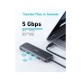 Концентратор Anker USB-C 5-in-1 2xUSB-A + USB-C 5Gbps + HDMI 4K + USB-C PD in 100W black (A8355H11)