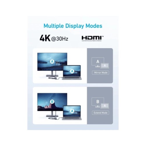 Концентратор Anker USB-C 5-in-1 2xUSB-A + USB-C 5Gbps + HDMI 4K + USB-C PD in 100W black (A8355H11)