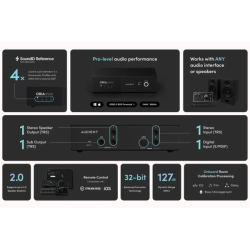 Моніторний контролер Audient Oria Mini (302372)