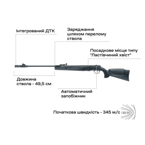 Пневматична гвинтівка Umarex Ruger Air Scout Magnum (2.4895)