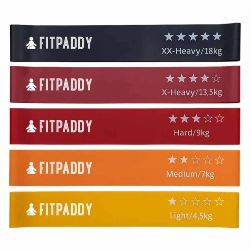 Еспандер Fitpaddy Набір 5 шт (EBND01)