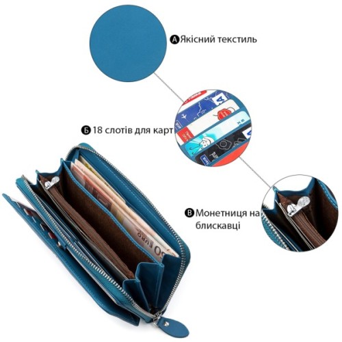 Гаманець Boston Блакитний (18479)