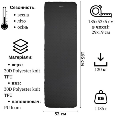 Туристичний килимок Tribe Comfort Lite Rectangular 5 см grey (T-BB-0005-grey)