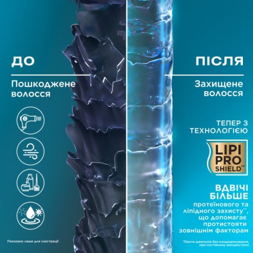 Кондиціонер для волосся OGX Argan oil of Morocco Відновлювальний 385 мл (0022796976123)