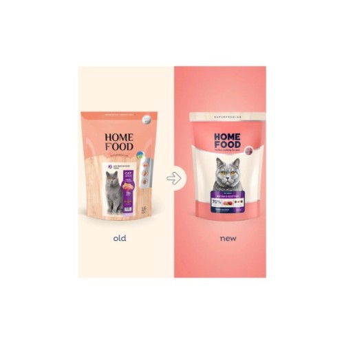 Сухий корм для кішок Home Food For British and Scottish breeds/for large breeds з індичкою та качкою 1.6 кг (4820235021177)