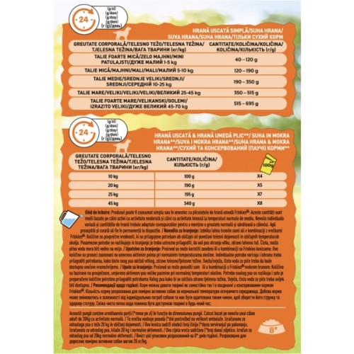 Сухий корм для собак Purina Friskies Balans з куркою й овочами 2.4 кг (7613034232168)