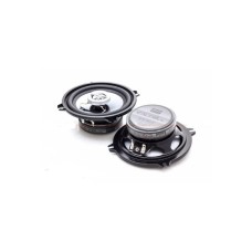 Коаксіальна акустика Calcell CP-502