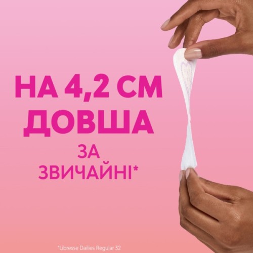 Щоденні прокладки Libresse Dailies Fresh Extra Long 24 шт. (7322540062656)