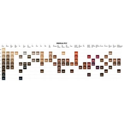 Фарба для волосся Indola Permanent Caring Color 9.44 - Дуже світлий блонд (4045787929744)