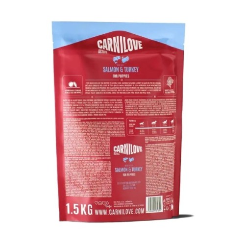 Сухий корм для собак Carnilove Active Salmon & Turkey Puppy 1.5 кг (8595602581344)