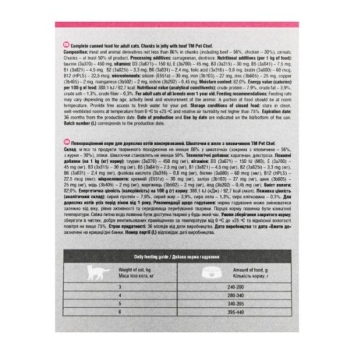 Вологий корм для кішок Pet Chef З яловичиною 415 г (4820255193588)