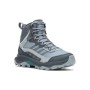 Черевики Merrell Speed Strike 2 Thermo Mid WP Wmn monument - 37 - сірий (036.1448)