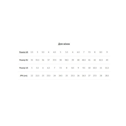 Черевики Merrell Speed Strike 2 Thermo Mid WP Wmn monument - 37 - сірий (036.1448)